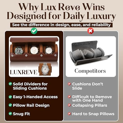 Luxury Father's Gift, Travel Watch Case 3 Slots, Bonus Pouch Included, Portable Organizer, PU Leather Watch Roll, Home Storage, Angled Easy-Removal Cushions, Scratch-Resistant Padded Velvet Lining - color: Brown/Light Brown