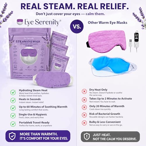 Eye Serenity Steam Eye Mask, Heated Eye Mask, Self Heating Warm Compress for Dry Eyes, Fast Relief for Stye, Puffy Sensitive Eyes, Moist Heat, Relaxation Gifts for Women and Men - Lavender - color: Lavender 15 Pack, size: 15 Eye Masks