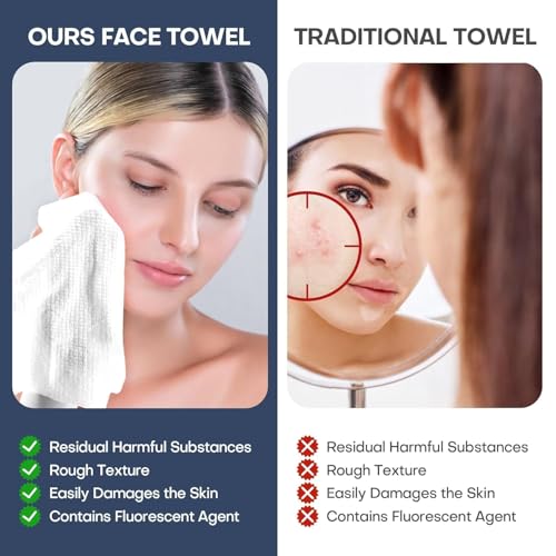 Disposable Face Towel 100 Count Compressed Towel Tablets Individually Wrapped 9×7.5 Inch Portable Washcloths Compact Cloths for Travel Hiking Camping Gym Fitness Outdoor Gear Hotel Stay (Blue) - color: Blue, size: 100 Count (Pack of 1)