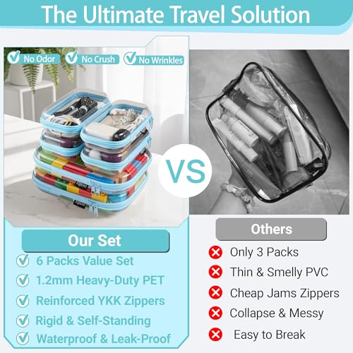 6 Pack Blue Clear Hard Shell Beauty Organizer (2M+4S), 1.2mm Heavy Duty Crush-Proof Cosmetic Case, Reinforced YKK Zippers, Stadium Approved Security Bag for Skincare & Electronics, Multi-Size Set - color: Blue, size: 6 Pack (2M+4S)
