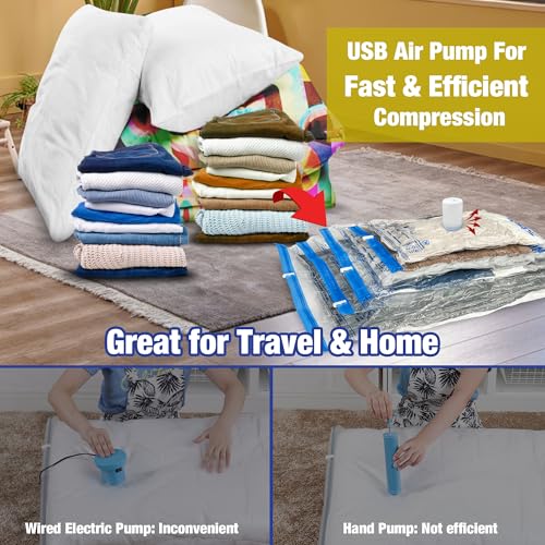 HIBAG Travel Vacuum Bags with Electric Pump for Luggage and Suitcase, Vacuum Seal Compression Packing Bags for Clothes Clothing, Combo 12 Pack - size: 12T-EPUMP