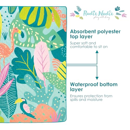 Rudie Nudie Jumbo Picnic Rug, Premium Large Picnic Mat, 6'7" x 6'7", Outdoor Waterproof Picnic Blanket Beach Mat, Foldable & Waterproof, Picnic Blankets Ideal for Beach & Park, Outdoor Blanket