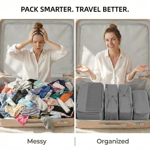 4 Piece Compression Packing Cubes for 3–7 Day Travel, Space Saving Travel Organizers with Breathable Mesh, Double-Zipper Packing Cubes for Carry-On & Suitcases (Silver) - color: Silver