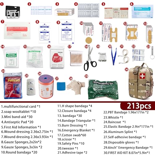 Universal IFAK Trauma First Aid Kit Molle Pouches Emergency Survival Kit Suitable for Home, car, Travel, Camping, Hiking, Sports, Outdoor Emergencies-Quick Response First Aid Essentials(CP) - color: Cp