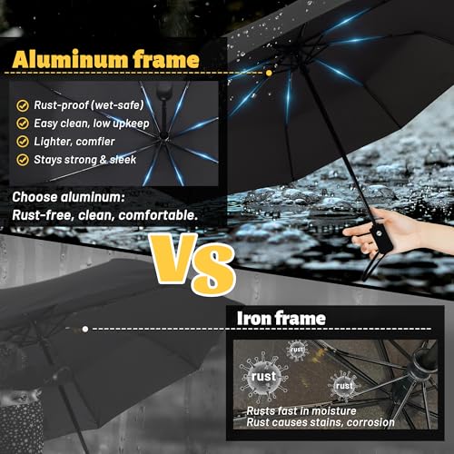 SY COMPACT Travel Umbrella - Windproof Automatic Compact Umbrella for Rain, Lightest 8-Rib, Small, Strong & Portable, Durable Grip, Fits Backpack & Car, Factory Direct (UV Available) - color: Castle