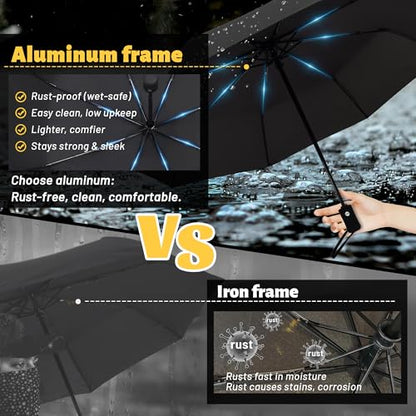 SY COMPACT Travel Umbrella - Windproof Automatic Compact Umbrella for Rain, Lightest 8-Rib, Small, Strong & Portable, Durable Grip, Fits Backpack & Car, Factory Direct (UV Available) - color: UPF-Bellflower