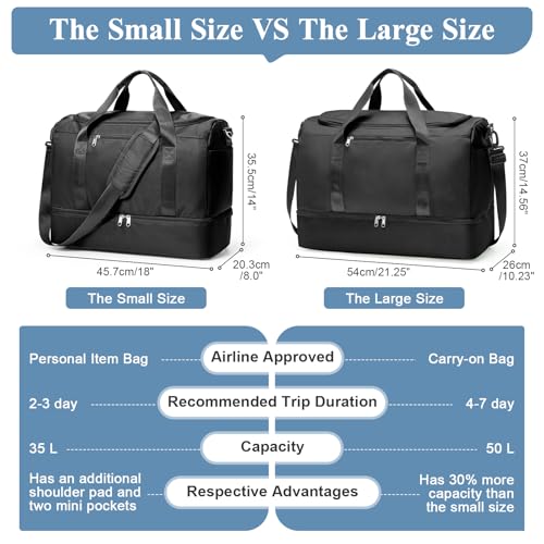 Travel Duffel Bag, Carry-on Overnight Weekender Bags with Shoes Compartment | For Spirit Airlines 18x14x8 Personal Item Bag,Wet Pocket,3 Pcs Set,Small - color: Black 3Pcs Set, size: Small