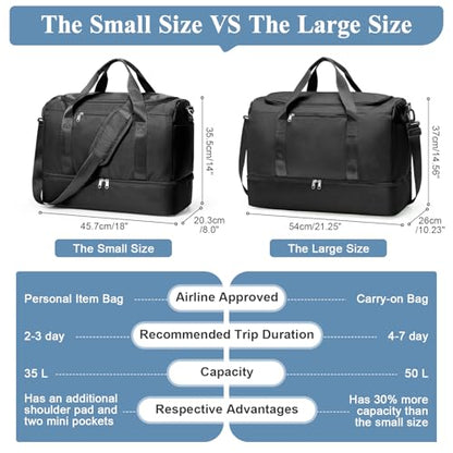 Travel Duffel Bag, Carry-on Overnight Weekender Bags with Shoes Compartment | For Spirit Airlines 18x14x8 Personal Item Bag,Wet Pocket,3 Pcs Set,Small - color: Black 3Pcs Set, size: Small