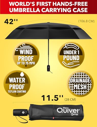 Repel Windproof Travel Umbrella - Compact & Withstands Winds up to 100MPH , Strongest Premium Auto Folding Umbrella for Rain and Sun - Durable, Light & Portable for Women & Men , Fits Backpack & Cars - color: Black Umbrella + Black Carrying Sling