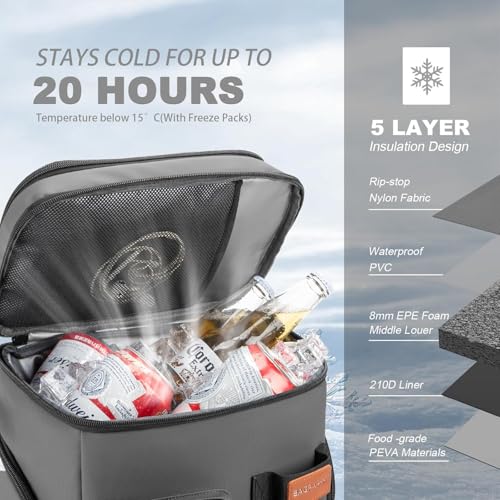 BAGPARKK Insulated Cooler Backpack,33/45 Cans Multifunctional Double Deck Leakproof Cooler Bag with Sternum Strap,Large Capacity Lightweight Travel Camping Beach Backpack - color: Grey, size: 45Can