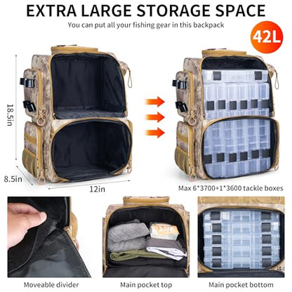 Rabjen Fishing Tackle Backpack with Rod Holders, Bottle Holder, Storage Bag Store Fishing Gear - color: Camouflage Khaki