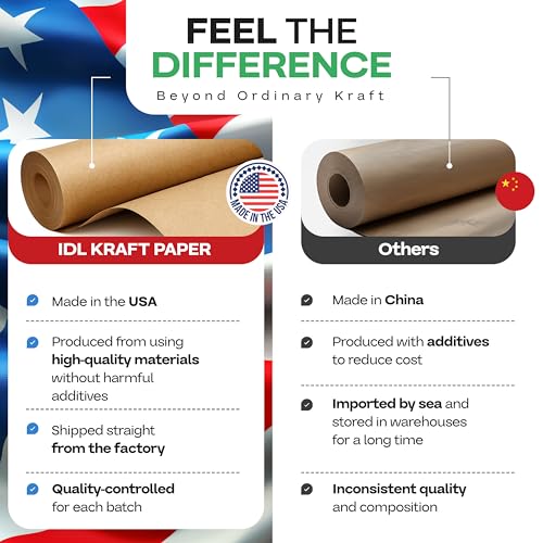 IDL Packaging Brown Paper Roll 36" x 1200" (100 feet) - USA-Made Thick Kraft Paper Roll 50lb Thickness for Packing, Moving, Shipping & Crafts/Arts - 100% Recycled Natural Craft Wrapping Material - color: Brown, size: 36"x100' (#50 thick)