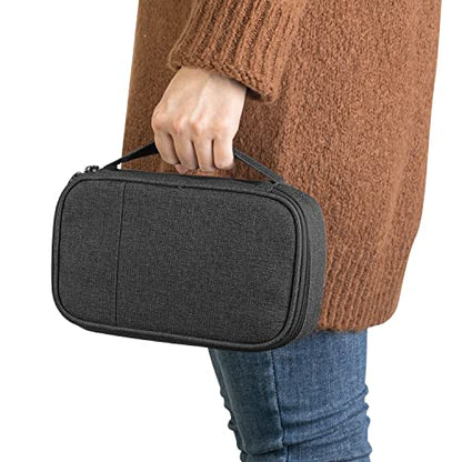 CURMIO Diabetic Supplies Bag for Glucose Meter, Medication and Other Diabetes Care Supplies, Diabetes Travel Organizer Case with Detachable Pouches, Black (Bag Only) - color: Black
