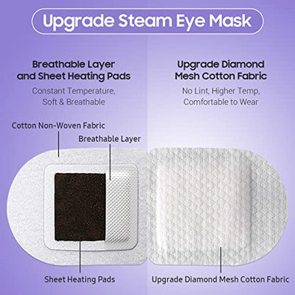 BeHoomi 20 Packs Steam Eye Mask, Heated Eye Mask Warm Compress for Eyes, Disposable Self Heating Steam Mask for Home, Sleep, Spa, Travel Essentials & Relaxation Gifts for Women (Lavender)