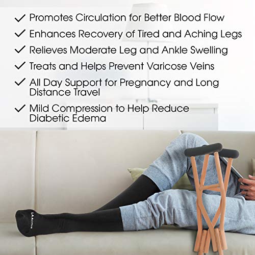 LA ACTIVE Graduated Compression Socks with Non-Slip Grips for Safety - 15-20mmHg for Women & Men - Perfect for Travel, Recovery, Medical and Maternity Support (Cool Blue, L/XL)