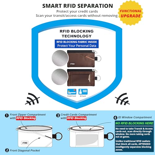 RFID Blocking Travel Wallet with Adjustable Lanyard, Small Nylon Zipper Pouch and Badge Holder for ID, Credit Cards, Cash, Keys, Commuters (Coffee) - color: Coffee