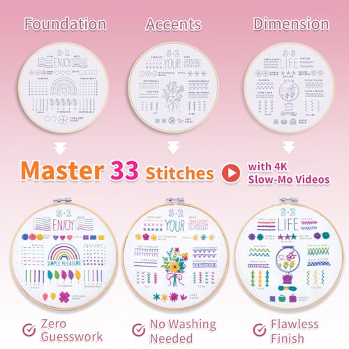 ETSPIL Embroidery Starter Kit for Adults, 3 Simple Patterns to Master 33 Stitches, Easy Step-by-Step 4K HD Video Tutorials & Bound Guide, DIY Craft Gift for Teens - color: simple A