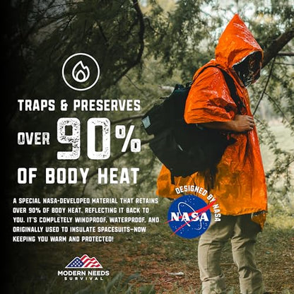 MODERN NEEDS Emergency Survival Jacket – Disposable Rain Ponchos for Adults with Hood | Waterproof Poncho for Men & Women | Compact Emergency Rain Gear for Camping, Travel & Outdoor Survival Kits