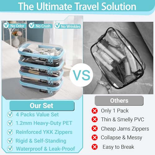 YQBRAO 4-Pack Clear Hard Shell Zipper Case, 1.2mm Ultra-Thick Diaper Bag Organizer Pouches, Rigid Self-Standing Travel Makeup Bags with YKK Zippers, TSA Approved, Blue - color: Blue, size: 4 Pack(S)
