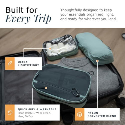 Toiletry Bag Kit 3 Piece Set: Hanging Travel Toiletry Bag + 311 TSA Cosmetic Liquid Bag + Accessory Organizer Pouch - color: Turquoise