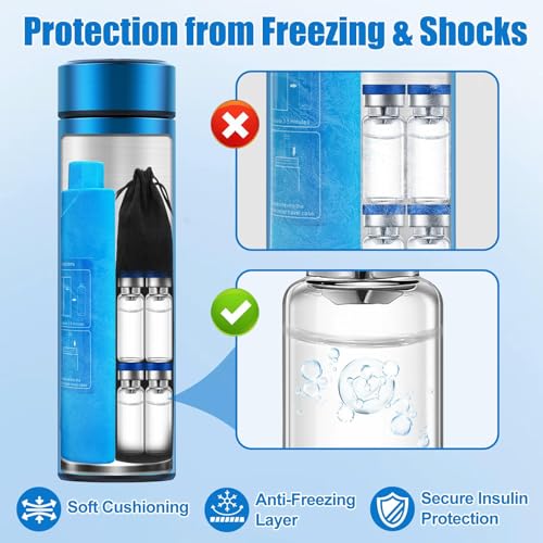 60H Insulin Cooler Travel Case TSA Approved, Portable Medication Cooler for 2-3 Insulin Pens or Vials, Double-Layer Vacuum Insulated Diabetic Travel Case with Reusable Ice Packs (Blue) - color: Navy Blue