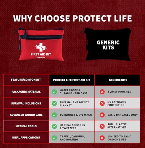 Protect Life Doctor Developed Mini First Aid Kit, 100 Piece Waterproof Emergency Kit for Car, Boat, Camping & Travel, Includes Emergency Blanket, Tourniquet & First Aid Guide - size: 100 Pieces Kit