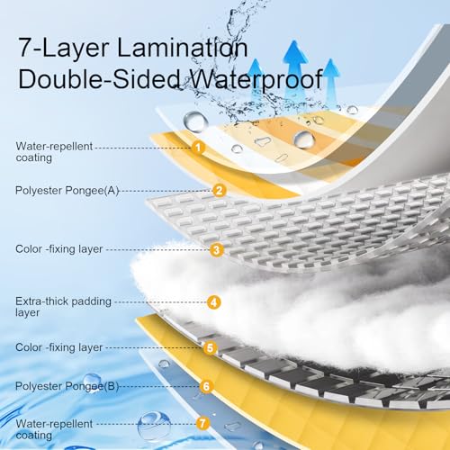 2 in 1 Tote Picnic Blanket Waterproof Outdoor Camping Mat,Large Capacity Beach Blanket 80''x80'' 7 Layers Easy to Foldable and Carry. - color: Yellow