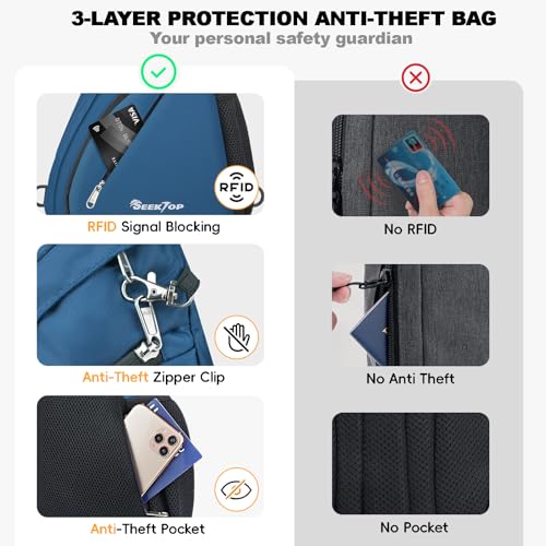 Seektop Anti Theft Crossbody Bag for Women RFID Blocking Waterproof Sling Backpack Lightweight 400D Nylon Small Chest Pack Shoulder Bag for Travel Hiking Commuting Men Blue - color: Blue