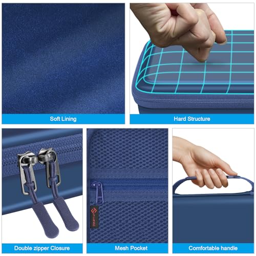 Fintie Travel Sunglasses Organizer Case with 8-Slot Adjustable Compartments, Hard EVA Eyeglasses Storage Bag for Men Women, Dark Blue - color: Dark Blue