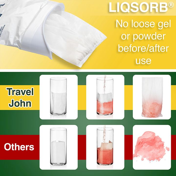 TravelJohn Disposable Urinal Bags – Road Trip Essentials for Men, Women & Kids – Odorless Leakproof Portable Urine Bags – Ideal for Camping, Emergencies & Long Car Rides (TJ1A-C) - style: 18 Pack