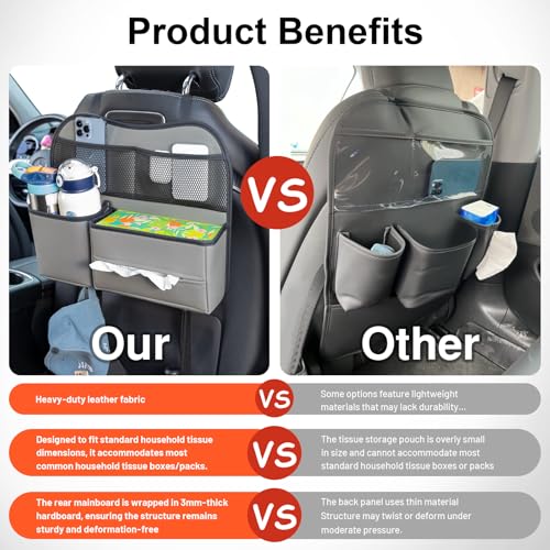 Leather Car Seat Back Organizer with Tissue Holder, Water Bottle Holder, Phone Holder for Road Trips. (Gray) - color: Gray
