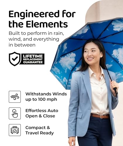 Repel Windproof Travel Umbrella - Compact & Withstands Winds up to 100MPH , Strongest Premium Auto Folding Umbrella for Rain and Sun - Durable, Light & Portable for Women & Men , Fits Backpack & Cars - color: Blue Sky - Travel Umbrella (1 Pack)