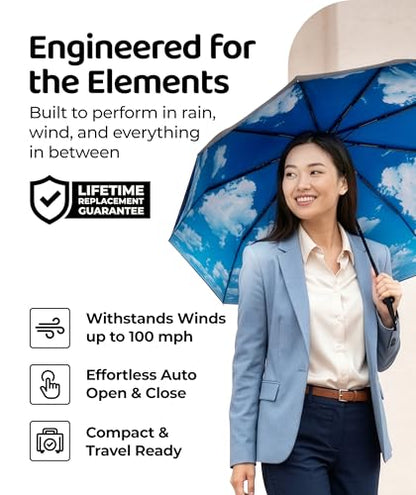 Repel Windproof Travel Umbrella - Compact & Withstands Winds up to 100MPH , Strongest Premium Auto Folding Umbrella for Rain and Sun - Durable, Light & Portable for Women & Men , Fits Backpack & Cars - color: Blue Sky - Travel Umbrella (1 Pack)