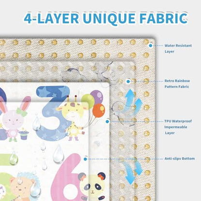High Chair Splash pad, 51" 51 Non-Slip Waterproof Multi-Purpose Splash pad, Washable Splash pad for high Chair Floor Protection Table Cloth Portable Early Education Picnic Play mat (2) - color: Figure