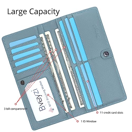 Bveyzi Ultra Slim Thin Leather RFID Blocking Credit Card Holder Bifold Clutch Wallets for Women - color: Blue Grey