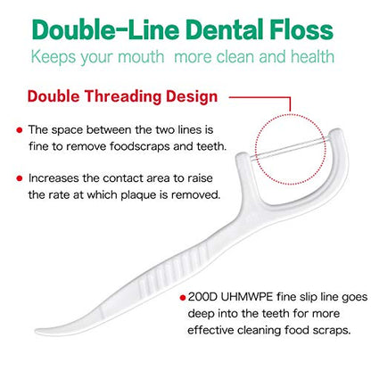 FAMILIFE Dental Floss Picks, Double Line Flossers 200 Count, Unwaxed Flossing Thinner and Tougher Unflavored Threader Flosser with 4 Travel Cases - color: Double Line 200 Pcs