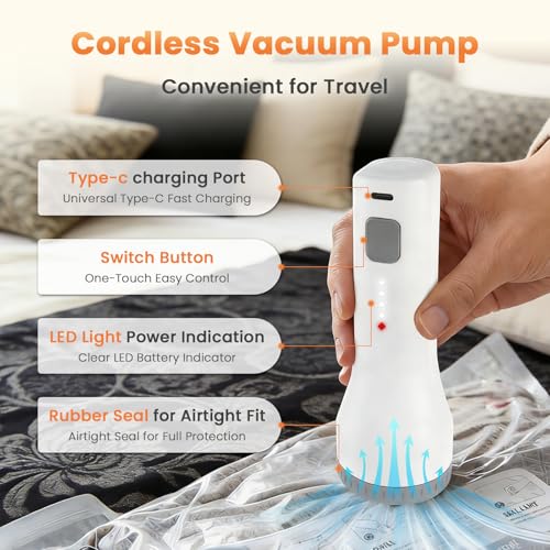 2026 Update 15 Pack Carry-on Size Compression Packing Bags | TSA Approved, 1.5s Hold to Start, 2000mAh Rechargeable, 100+ vacuum seals per charge, for Luggage and Suitcase