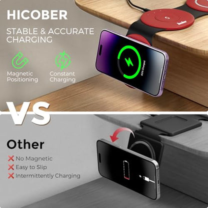 Hicober 3 in 1 Wireless Charging Station for Apple Watch and iPhone Air 17 16 15 14 13 12 Pro Max/Plus, Magnetic Foldable Wireless Travel Charger Station Stand for Airpods iWatch All Series Dark Red - color: Dark Red