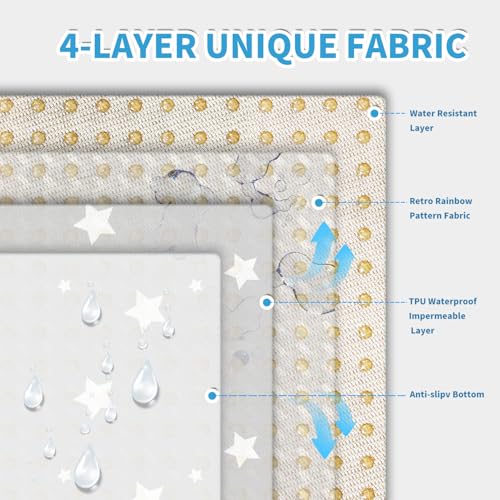 High Chair Splash pad, 51" 51 Non-Slip Waterproof Multi-Purpose Splash pad, Washable Splash pad for high Chair Floor Protection Table Cloth Portable Early Education Picnic Play mat (Star) - color: Five-pointed Star