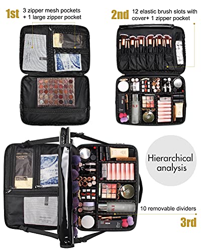Relavel Professional Train Case - 16.5 Inch Travel Cosmetic Organizer, Waterproof Makeup Artist Storage Box with Large Capacity (Crocodile Pattern) - color: Crocodile Pattern, size: Large