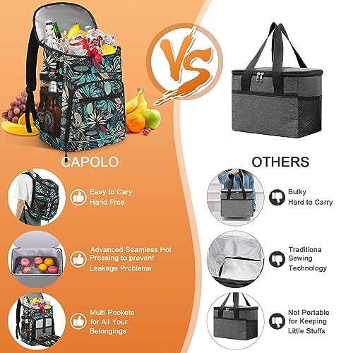Cooler Backpack Insulated Leakproof Waterproof Backpack Cooler Bag 30/45 Cans, Large Capacity Lightweight Travel Camping Beach Backpack Cooler Ice Chest for Men and Women - color: blueleaf, size: 30 Cans