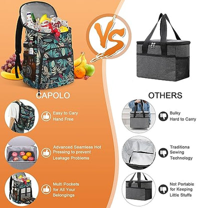 Cooler Backpack Insulated Leakproof Waterproof Backpack Cooler Bag 30/45 Cans, Large Capacity Lightweight Travel Camping Beach Backpack Cooler Ice Chest for Men and Women - color: blueleaf, size: 30 Cans