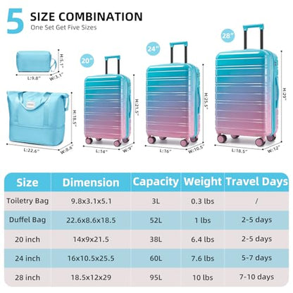 LARVENDER Luggage Sets 5 Piece Hardside Expandable Suitcase with Wheels Lock,PC+ABS Hardside Lightweight Rolling Suitcase for Women and Men,Cotton Candy - color: Cotton Candy, size: 5 Piece Set (20/24/28/DB/TB)