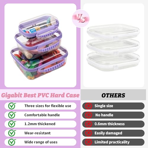 3 Pack Clear Hard Shell Zipper Cases with Handle, Waterproof Toiletry Bag for Travel, Diaper Bag Organizer Pouches, Nesting Pouches for Makeup, Toys, Snack Pouches, Stationery (Purple) - color: Purple