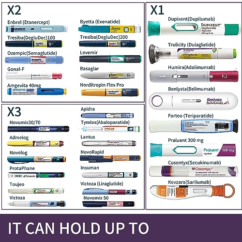 Bogush 60H Insulin Pens Cooler Hold 6-8 Pens Travel Case Medication Cooler for Travel TSA Approved Medicine Cooler Medical Diabetic Travel Cooler Bag Epipen Carry Case Silver - color: Silver