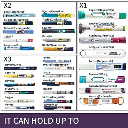 Bogush 60H Insulin Pens Cooler Hold 6-8 Pens Travel Case Medication Cooler for Travel TSA Approved Medicine Cooler Medical Diabetic Travel Cooler Bag Epipen Carry Case Silver - color: Silver