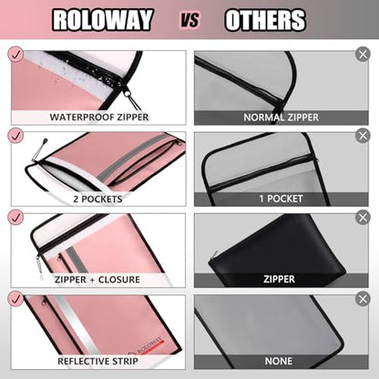 ROLOWAY Fireproof Document Bag (15 x 11 inch) with 2 Pockets & Waterproof Zipper, Fireproof Money Bag, Fire Safe Bag with Reflective Strip, Fireproof Envelope for Cash, Legal Documents Safe (Pink) - size: 15 x 11 inch, style: Fireproof Bag (Lovey Rose)