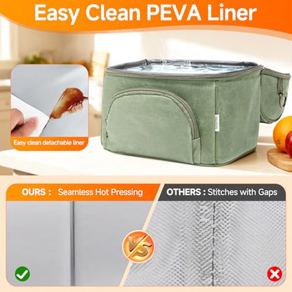 Waxed Canvas Lunch Bag with 2 XL Ice Packs, Canvas Lunch Box, Lunch Cooler for Men Work, 10.5L 2 Compartments Insulated Leakproof Cooler Bags for Camping, Beach and Road Trips - color: London Green