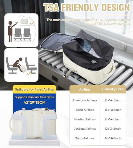 BOXSAM Vacuum Travel Backpack with Pump for Women, Personal Item Carry on Vacpack Backpacks Flight Approved 18x14x8 inches for Men,Laptop Waterproof Work Compression bags Casual Daypack,Beige