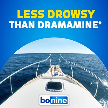 Bonine Non-Drowsy Motion Sickness Relief - Chewable Tablets with Meclizine HCL 25mg - Non Drowsy Medicine for Nausea or Motion Sickness - Cruise Essentials - Raspberry Flavor, 28 Chewable Tablets - size: 2 Piece Assortment